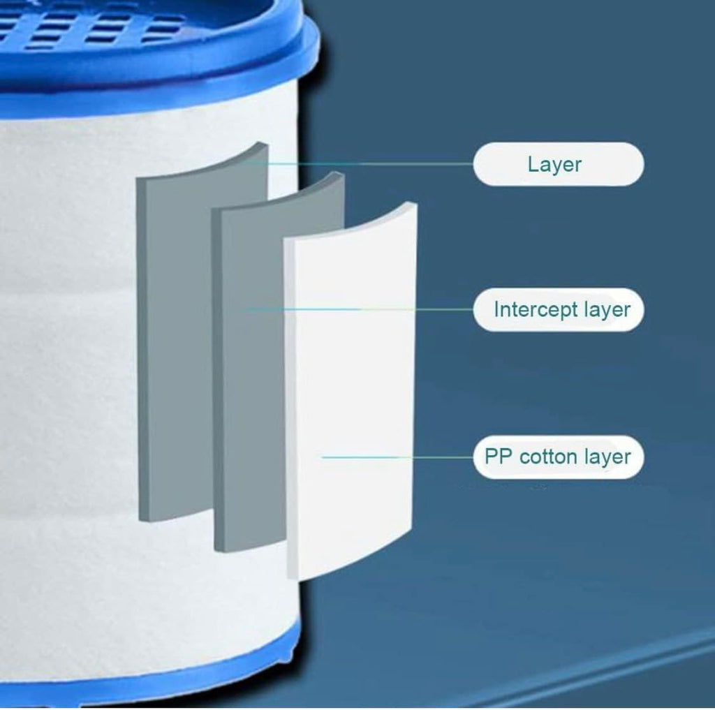 Downtown Faucet Extender with Splash Head and Filter, 360 Degree Rotating Tap Extension, Washable or Replaceable Filter for Kitchen Bathroom Sink and Daily Use