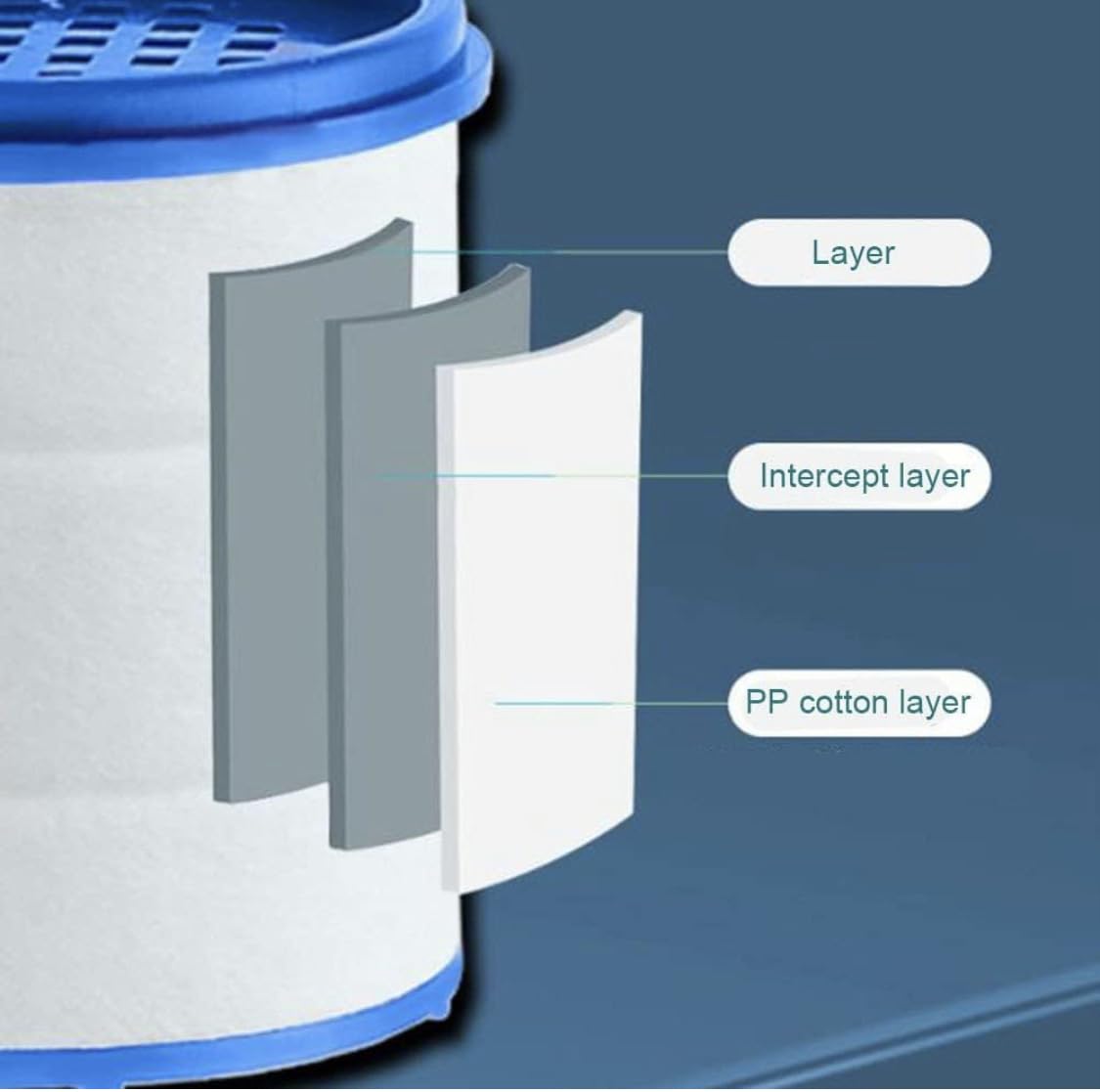Downtown Faucet Extender with Splash Head and Filter, 360 Degree Rotating Tap Extension, Washable or Replaceable Filter for Kitchen Bathroom Sink and Daily Use