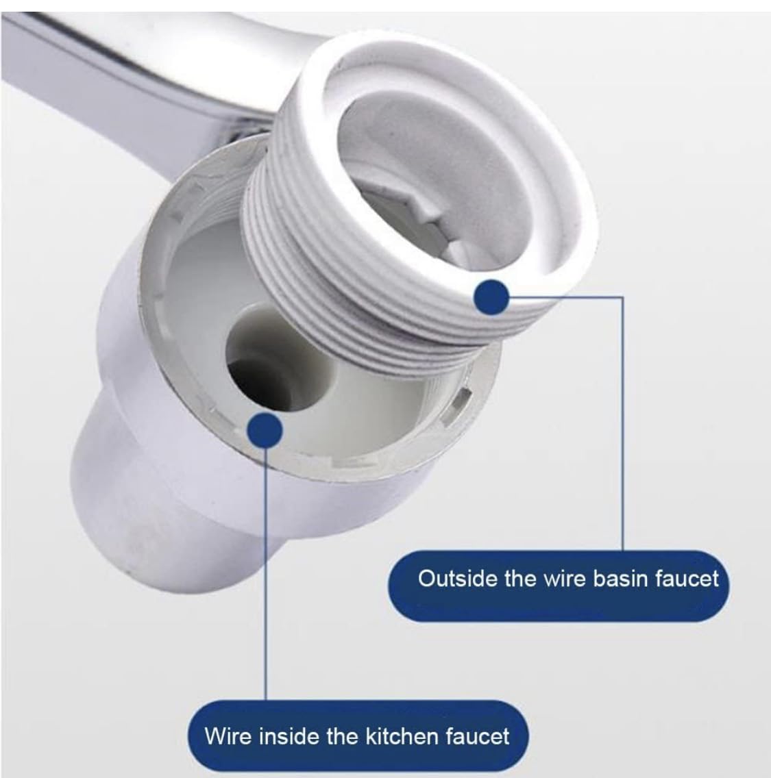 Downtown Faucet Extender with Splash Head and Filter, 360 Degree Rotating Tap Extension, Washable or Replaceable Filter for Kitchen Bathroom Sink and Daily Use