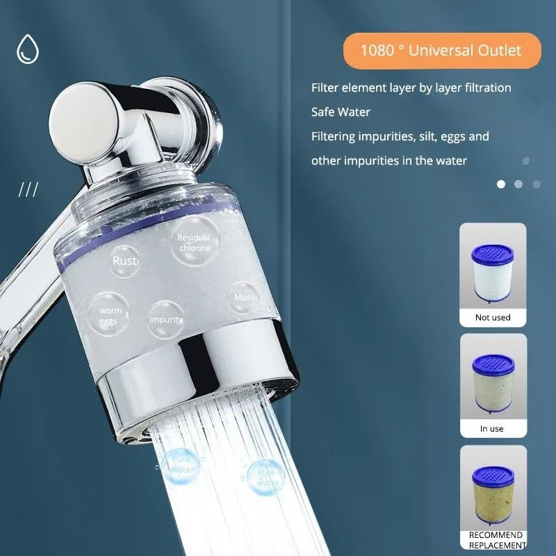 Downtown Faucet Extender with Splash Head and Filter, 360 Degree Rotating Tap Extension, Washable or Replaceable Filter for Kitchen Bathroom Sink and Daily Use