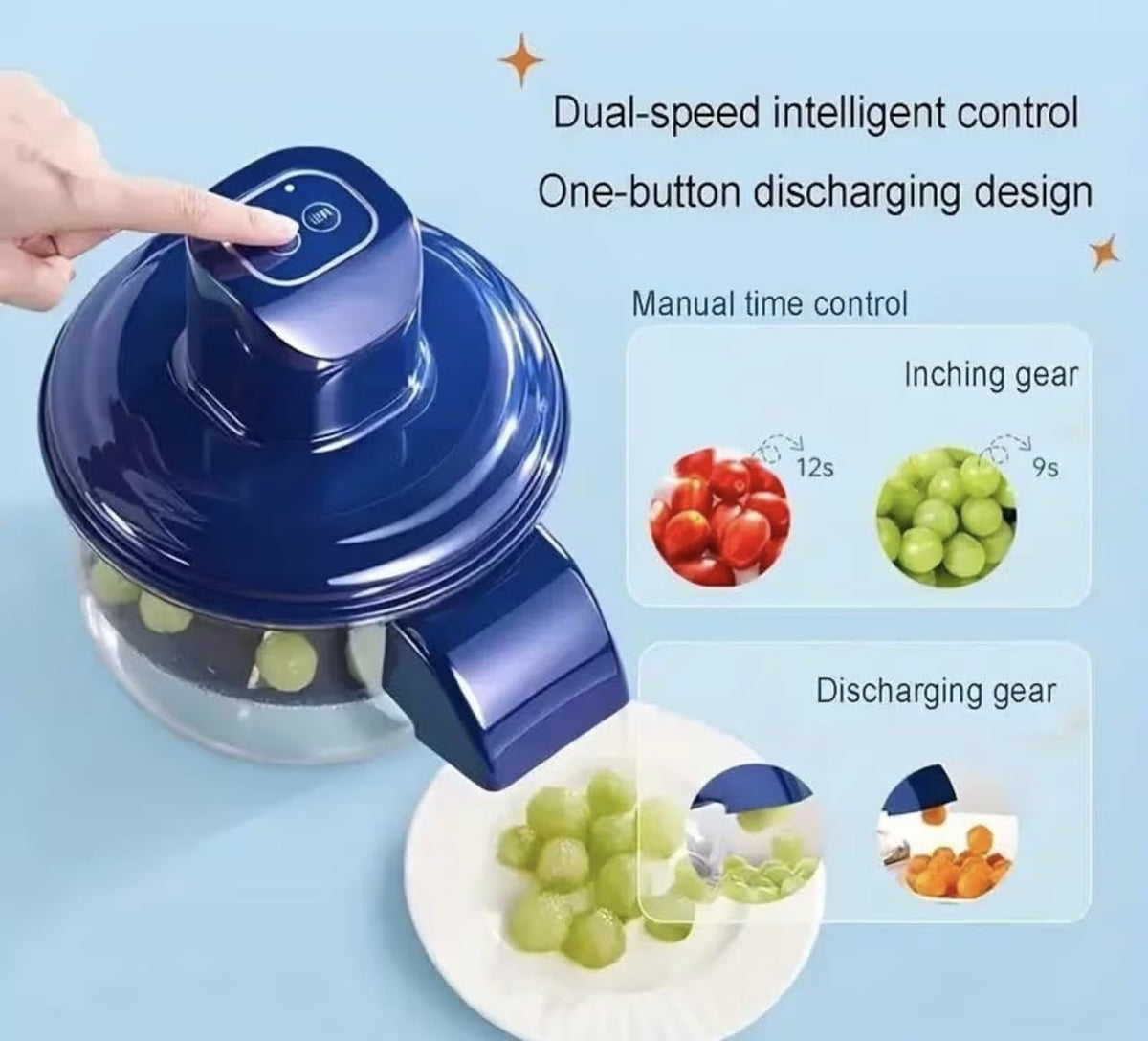 Downtown Electric Food Chopper USB Rechargeable 1500mAh, Portable Mini Food Processor for Garlic Onion Vegetables Nuts and Herbs