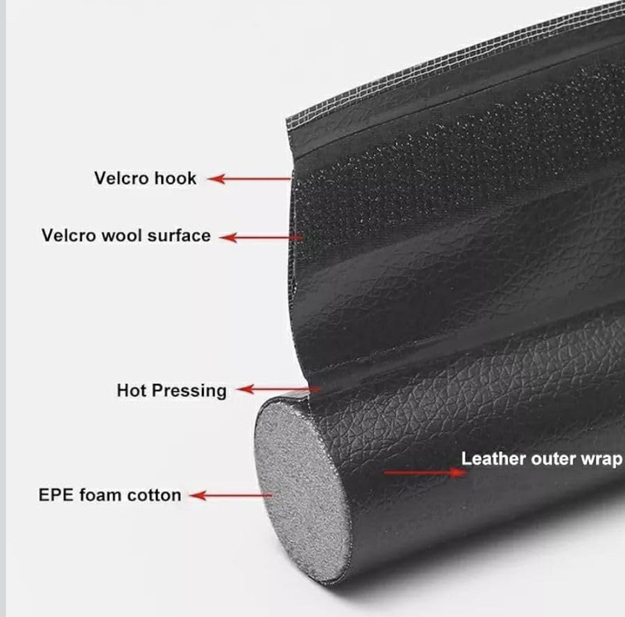 Downtown Door Draft Stopper Under Door Seal Strip Soundproof Wind Dust Blocker Insulation Strip